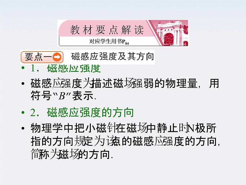 【名师同步导学】学年高二物理第3章第2节《磁感应强度》课件（新人教版选修3-1）第4页