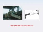 学年高中物理《磁感应强度》课件 （新人教版选修3-1）