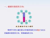 学年高中物理《磁感应强度》课件 （新人教版选修3-1）