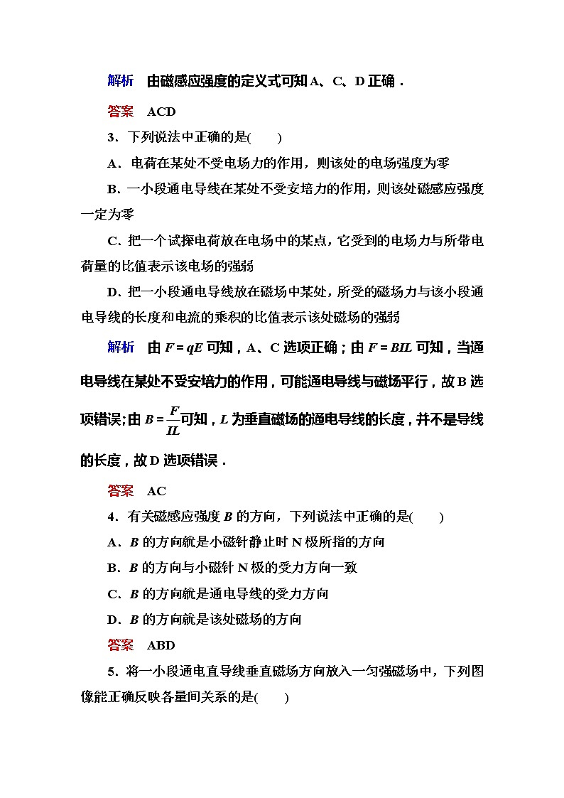 【山西版】年高中物理人教选修3-1 3.2《磁感应强度》巩固练习第2页