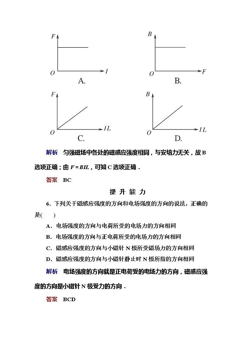 【山西版】年高中物理人教选修3-1 3.2《磁感应强度》巩固练习第3页