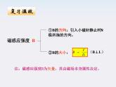 《几种常见的磁场》课件6（13张PPT）（新人教版选修3-1）