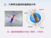 《几种常见的磁场》课件6（13张PPT）（新人教版选修3-1）