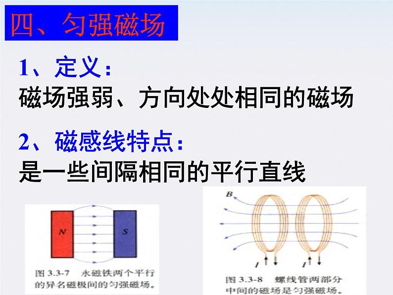 《几种常见的磁场》课件四（19张PPT）第2页