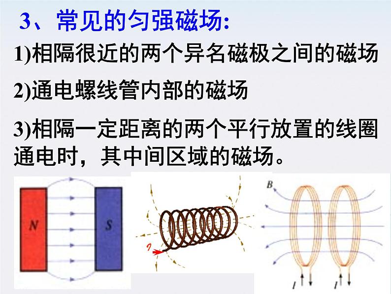 《几种常见的磁场》课件四（19张PPT）第3页