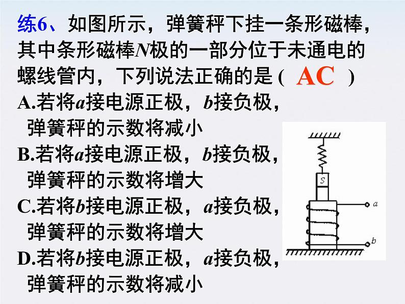 《几种常见的磁场》课件四（19张PPT）第6页