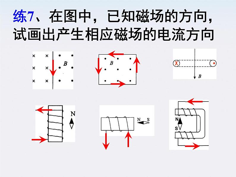 《几种常见的磁场》课件四（19张PPT）第7页