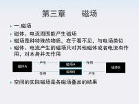 高中物理人教版 (新课标)选修33 几种常见的磁场教学课件ppt