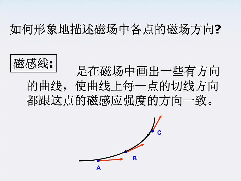 《几种常见的磁场》课件五（30张PPT）第4页