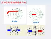 《几种常见的磁场》课件五（30张PPT）