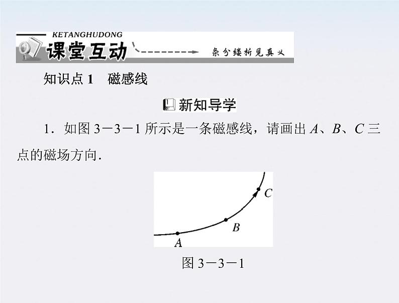 高二物理人教版选修3-1第三章第3节《几种常见的磁场》（新人教版）课件PPT第6页