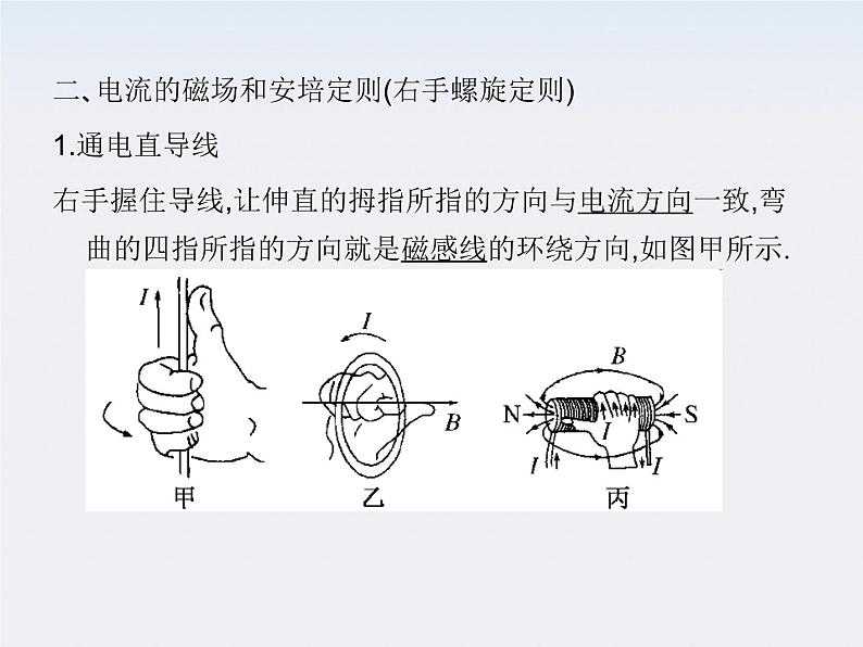 高二物理人教版选修3-1精品课件 3.3 几种常见的磁场第4页