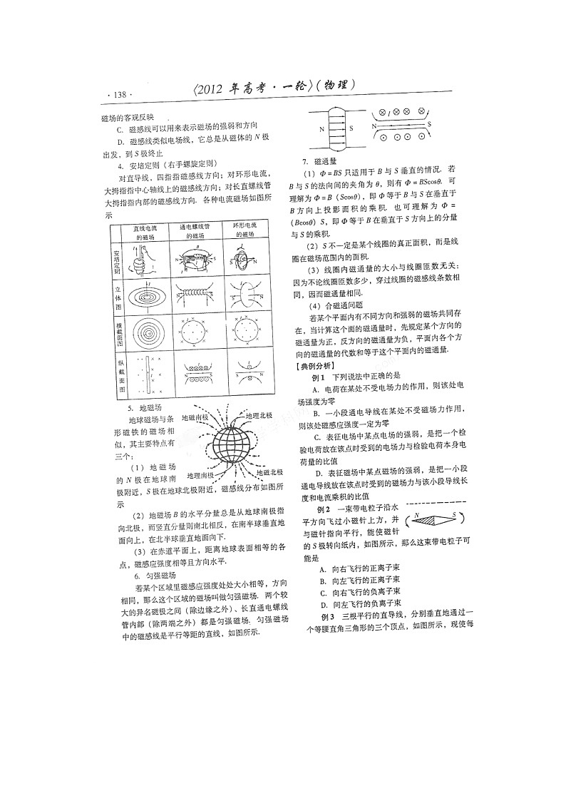 【山东】高考物理冲刺备考训练专项3.1 磁场的描述学案（扫描版）02