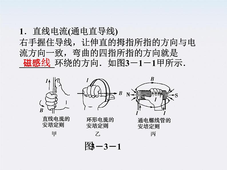 高三物理人教版选修3-1课件：第3章第三节《几种常见的磁场》第6页