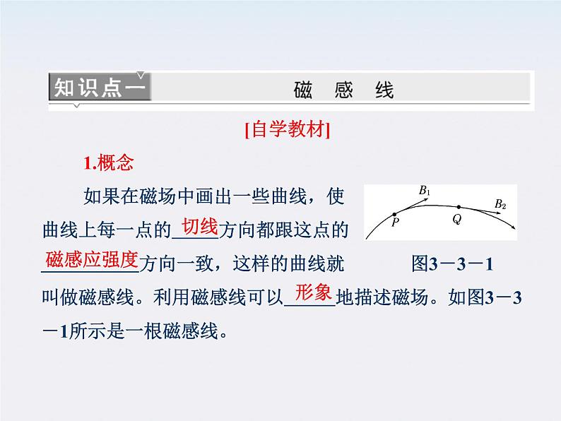 吉林省长春五中高中物理 第三章 第3节《几种常见的磁场》课件（选修3-1）第6页