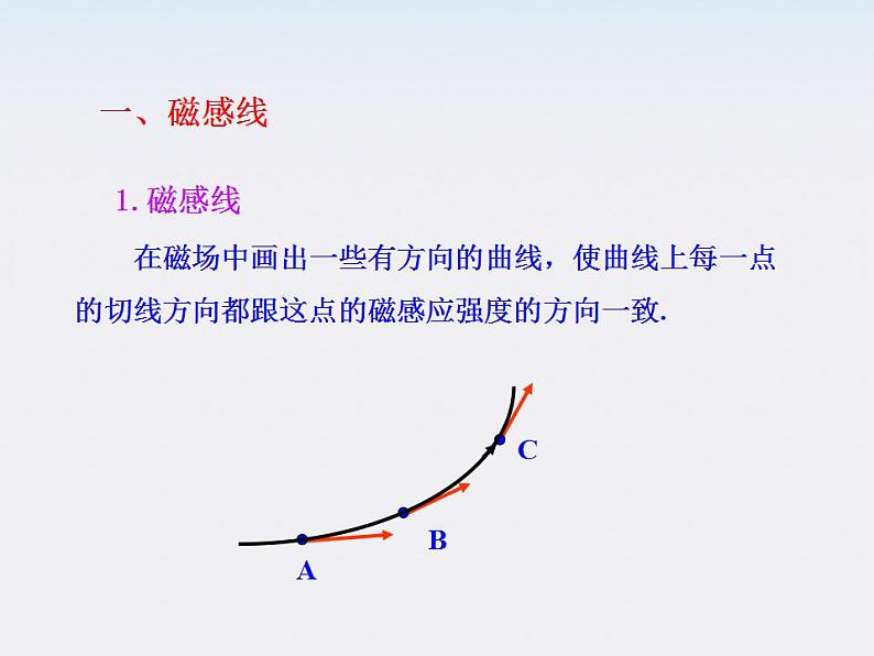 学年高中物理《几种常见的磁场》课件（新人教版选修3-1）04