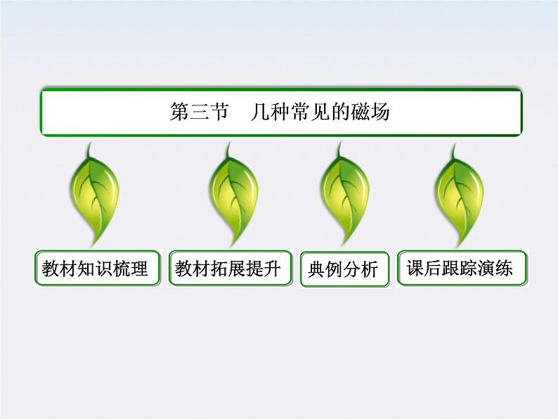 版高中物理（新课标人教版 选修3-1）同步学习方略课件3-3《几种常见的磁场》02