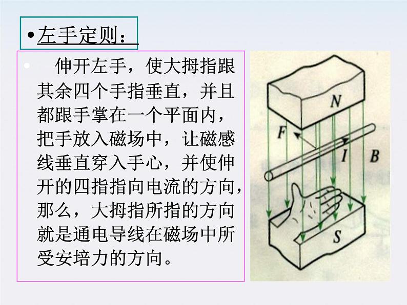 《磁场对通电导线的作用力》课件6（14张PPT）（新人教版选修3-1）第3页