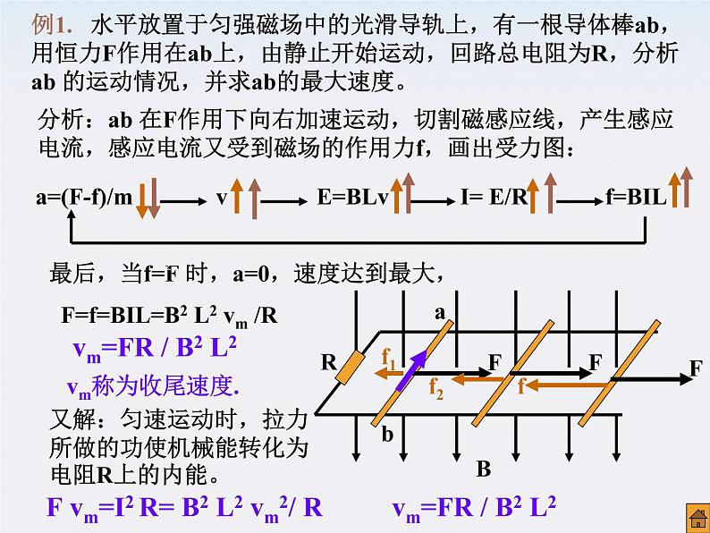 云南省玉溪第二中学高中物理《电磁感应和力学知识的综合》课件第4页