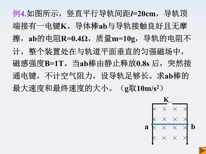 云南省玉溪第二中学高中物理《电磁感应和力学知识的综合》课件第7页