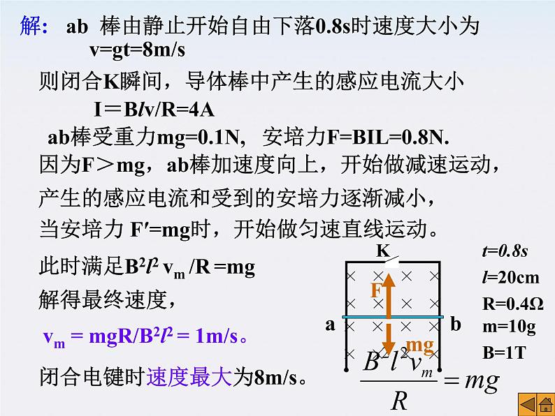 云南省玉溪第二中学高中物理《电磁感应和力学知识的综合》课件第8页