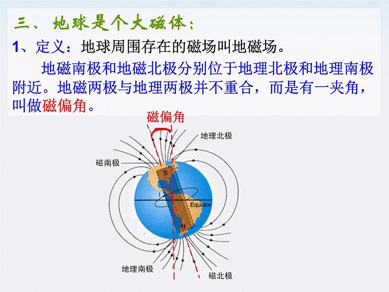 高二物理课件人教版选修三 磁性与磁场第8页