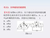 【】届高三物理一轮复习课件（人教版）：第3章  第1节  磁场及其描述