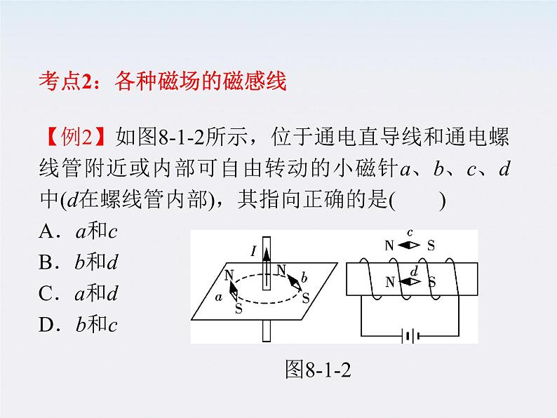 【】届高三物理一轮复习课件（人教版）：第3章  第1节  磁场及其描述05