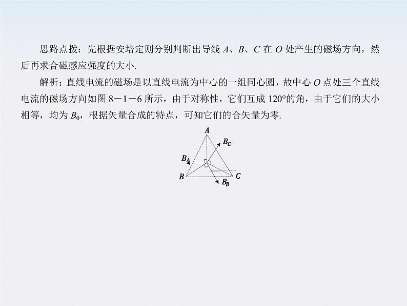 【】届高三物理复习课件（29）   磁场的描述第6页