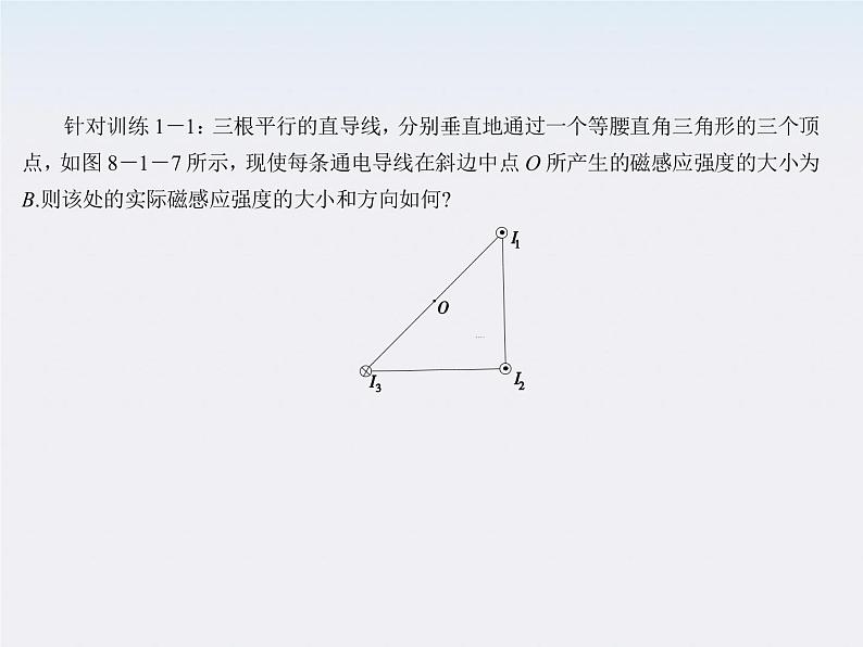 【】届高三物理复习课件（29）   磁场的描述第7页