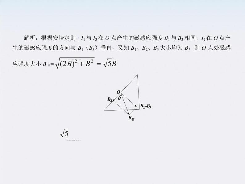 【】届高三物理复习课件（29）   磁场的描述第8页