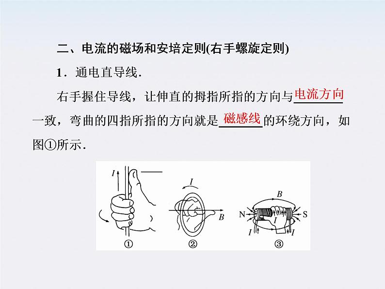 【山西版】年高中物理人教选修3-1 3.3《几种常见的磁场》课件07