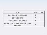 （广西）届高三复习物理课件：描述电路的基本概念