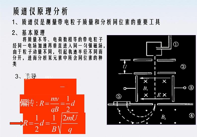 《带电粒子在匀强磁场中的运动》课件8（21张PPT）（新人教版选修3-1）第8页