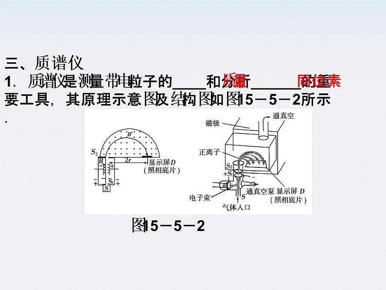 高中物理课件：第五节《带电粒子在磁场中的运动》（人教版选修3-1）06