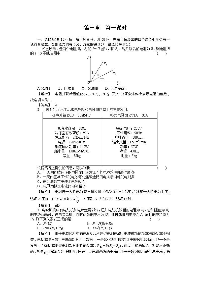 人教版物理同步（解析）10-1部分电路欧姆定律  电功和电功率练习题01