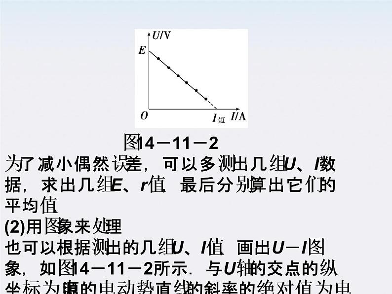 高中物理课件：第十一节《实验：测定电源电动势和内阻》（人教版选修3-1）第6页