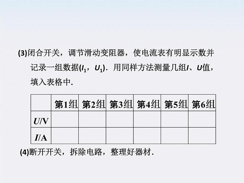 高考物理  创新案例(人教版)试验十   测定电源的电动势和内阻课件PPT08