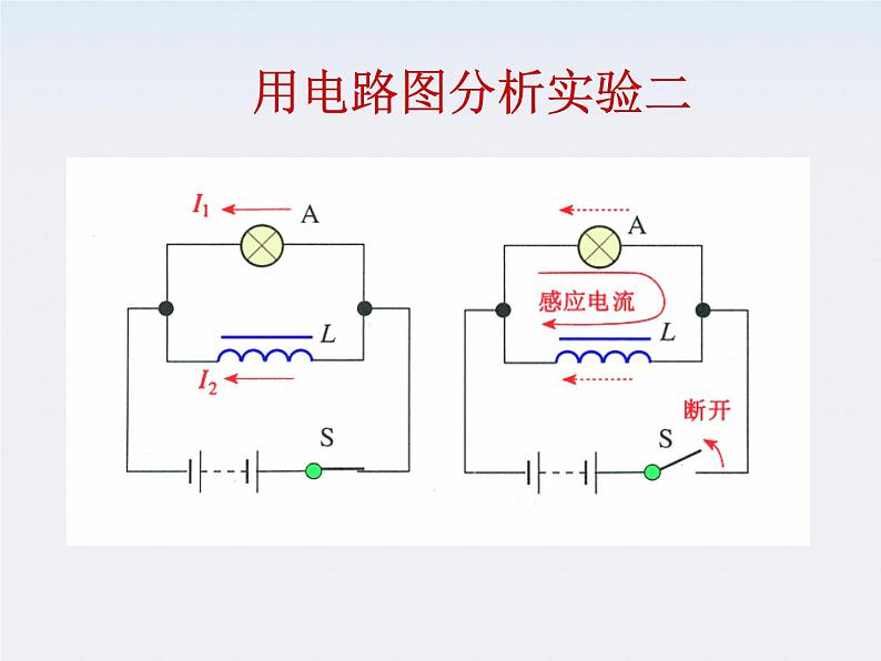 高二物理课件人教版选修3-1：《自感现象涡流》第7页