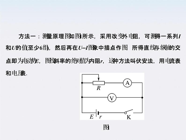 高考物理一轮复习（人教版）课件实验9第4页