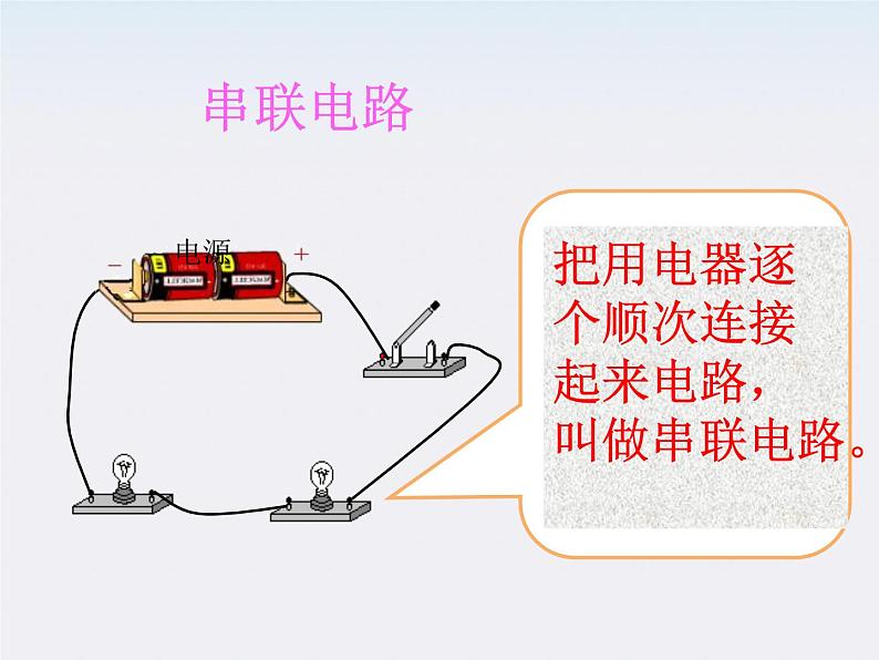 高二物理人教版选修3-1课件 《串联电路》03