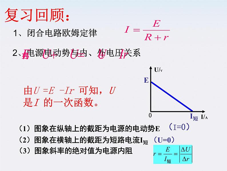 四川省攀枝花市米易中学高中物理《测定电池的电动势和内阻》课件（新人教版选修3-1）02