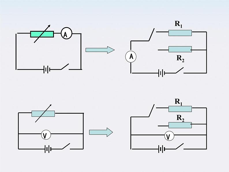 四川省攀枝花市米易中学高中物理《测定电池的电动势和内阻》课件（新人教版选修3-1）06