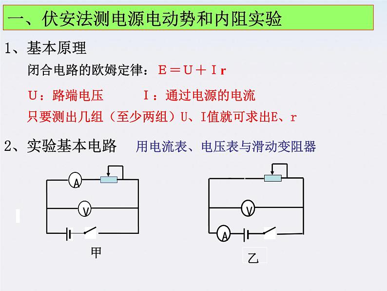 四川省攀枝花市米易中学高中物理《测定电池的电动势和内阻》课件（新人教版选修3-1）07