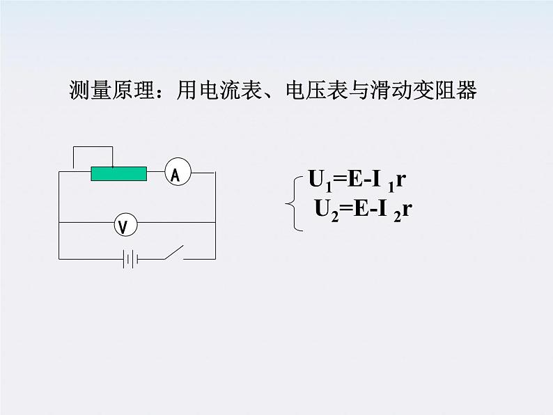 高二物理人教版选修3-1课件 《测定电池的电动势和内阻》102