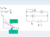 高二物理人教版选修3-1课件 《测定电池的电动势和内阻》1