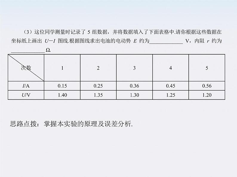 【】届高三物理复习课件（22）  测定电池的电动势和内阻02