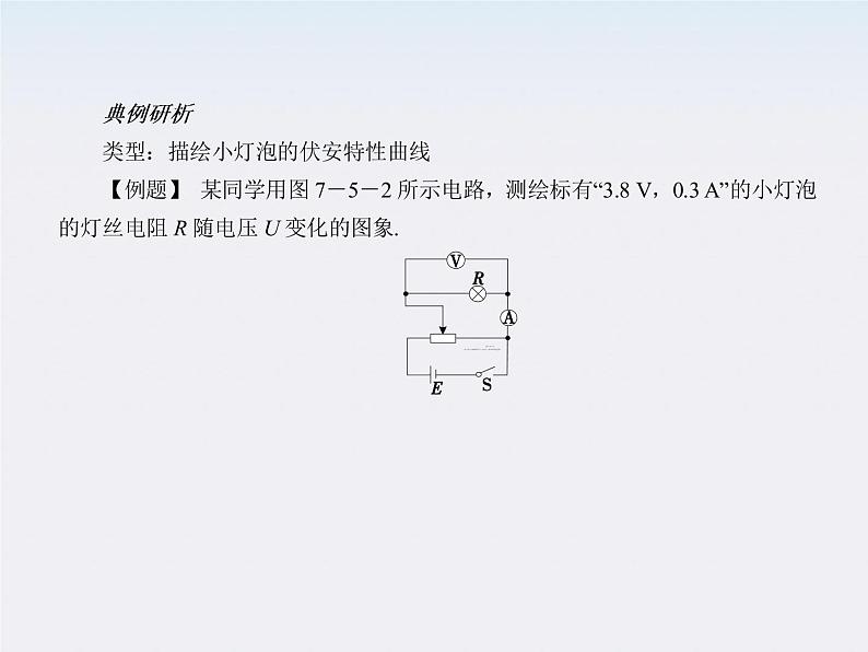 【】届高三物理复习课件（25）  测绘小灯泡的伏安特性曲线第1页