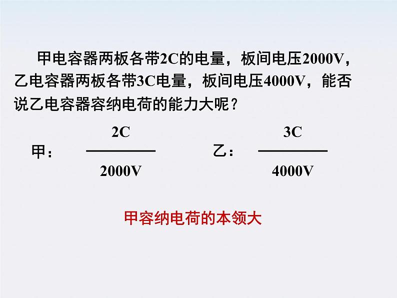 《电容电容器》课件一（23张PPT）第4页