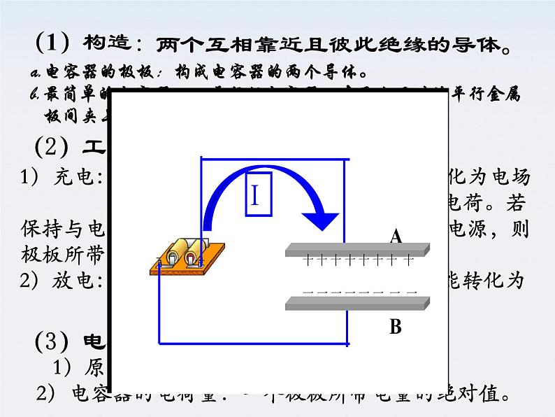 《电容器和电容》课件10（21张PPT）（人教版选修3-1）03